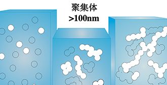 贏創氣相二氧化硅Aerosil R711, Aerosil OX50, Aerosil R8200 用于齒科材料